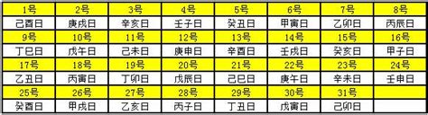 天干查詢|今日干支日曆，今天農曆干支是什麼日子，今日天干地支年月日查。